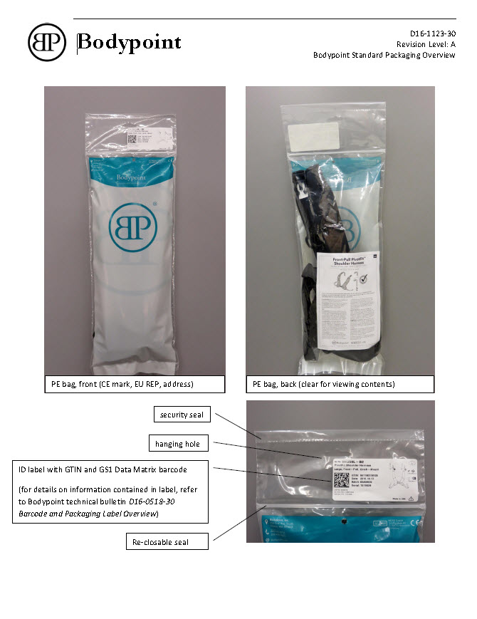 Bodypoint Standard Packaging Overview
