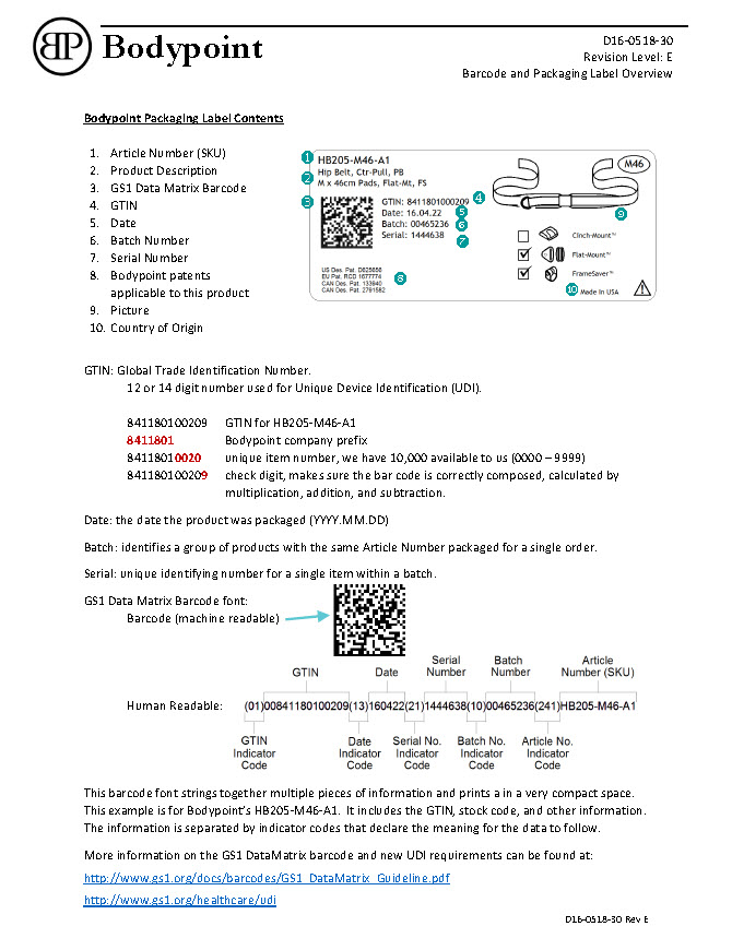Barcode and Packaging Label Overview